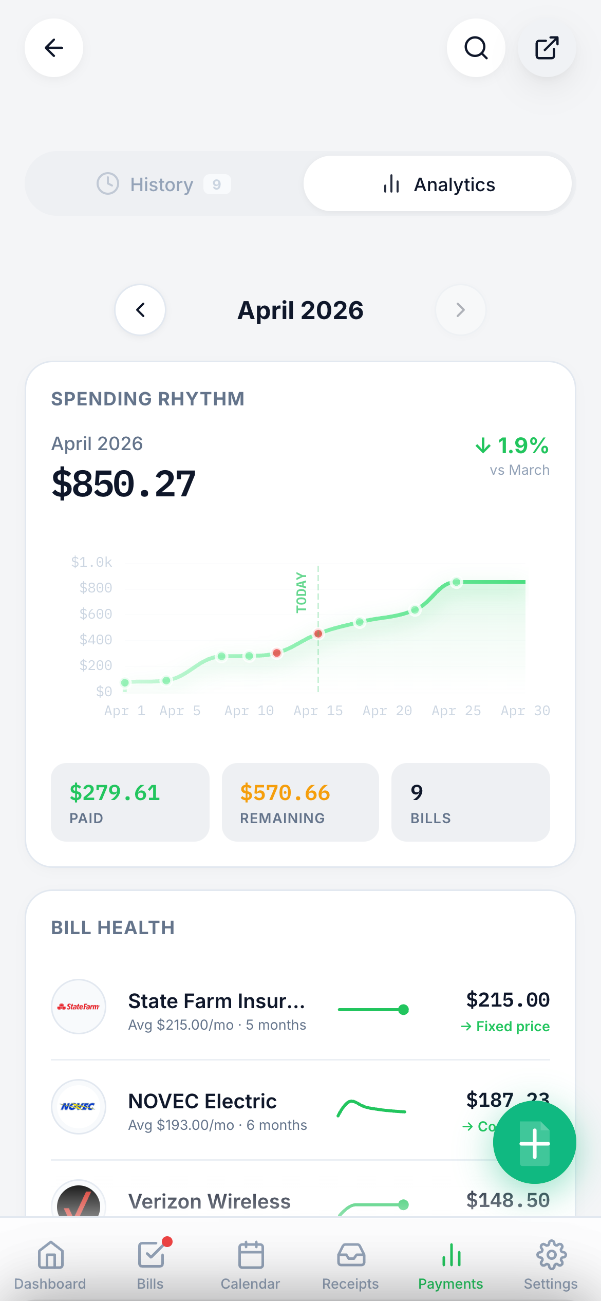 Analytics